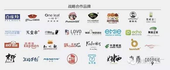 大鱼海棠合体阿里鱼,衍生品如何同步电影开发?
