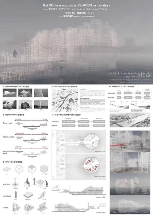 浙江大学建筑学系三年级作品 ,每张展板都堪比电影海报